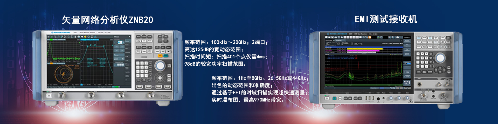 �_���cʩ�ߴģ�ZNB20��ʸ���W(w��ng)�j(lu��)�����x��RS