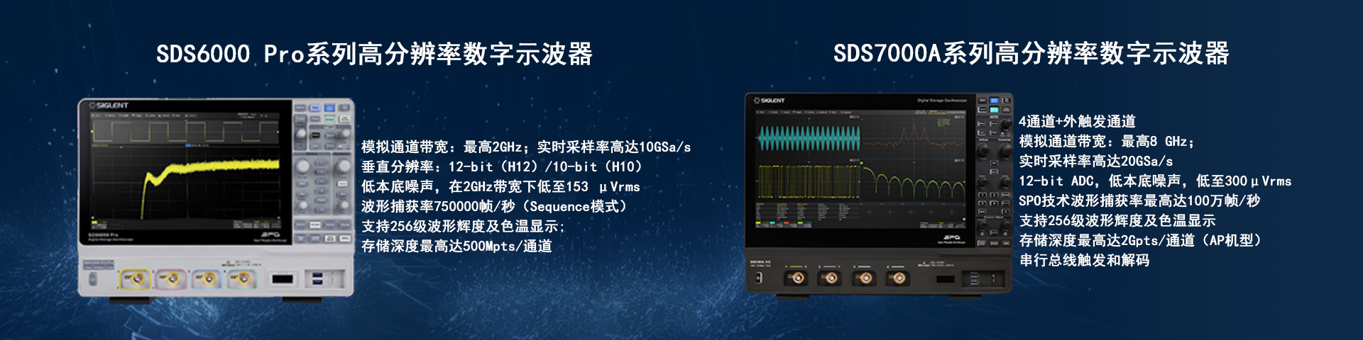 �߷ֱ��ʔ�(sh��)��ʾ������8ͨ��